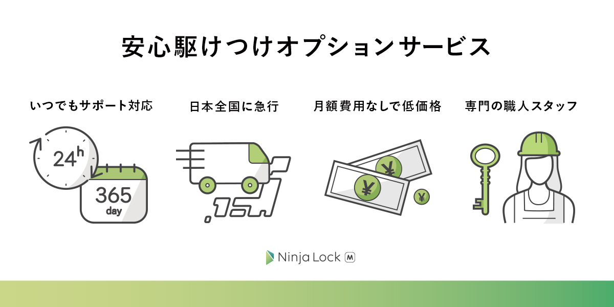 3 000円で最短30分 スマートロック Ninjalockm 全国駆けつけサービス開始 Linough Inc Linough Inc